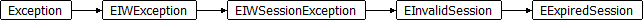 EExpiredSession