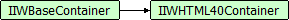IIWHTML40Container