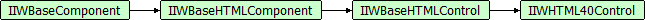 IIWHTML40Control