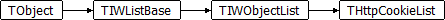THttpCookieList