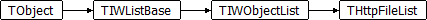 THttpFileList