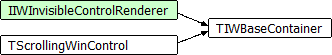 TIWBaseContainer