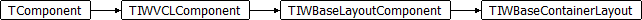 TIWBaseContainerLayout