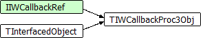 TIWCallbackProc3Obj