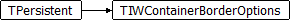 TIWContainerBorderOptions