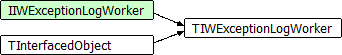 TIWExceptionLogWorker