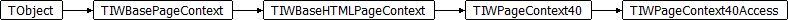 TIWPageContext40Access