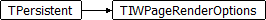 TIWPageRenderOptions