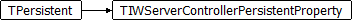 TIWServerControllerPersistentProperty