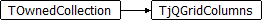 TjQGridColumns