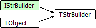 TStrBuilder