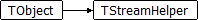 TStreamHelper